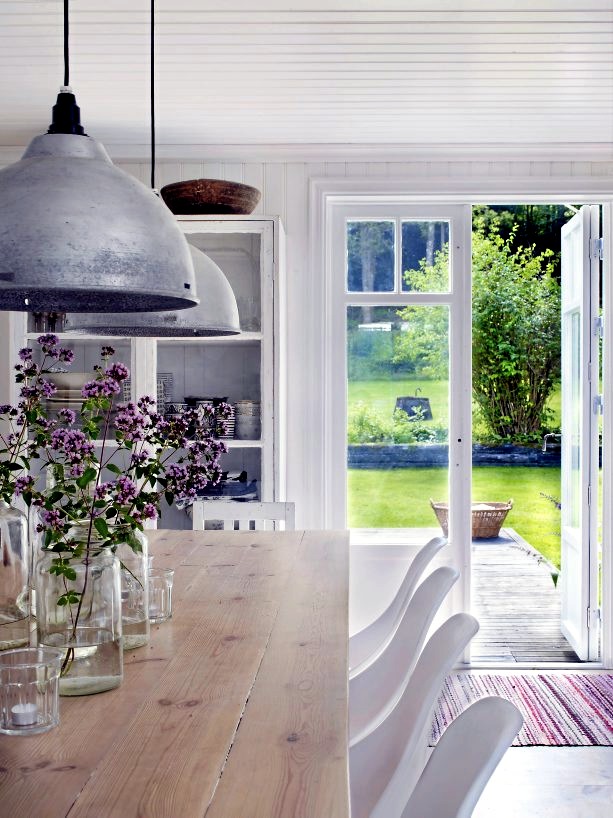 How to choose the lighting in a room? How to choose the lighting in a room?