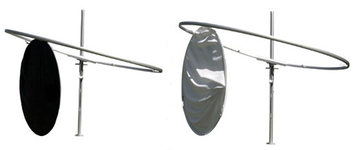 Circular umbrella of Umbrosa - special darkness Circular umbrella of Umbrosa - special darkness