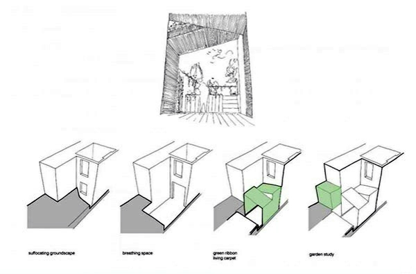 The architect-designed house Juwelbox in London The architect-designed house Juwelbox in London