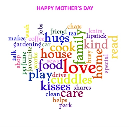 Mother's Day Decoration Ideas - surprise your dear mother