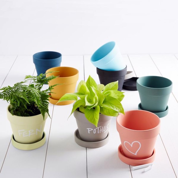 Five of the coolest home trends in 2014