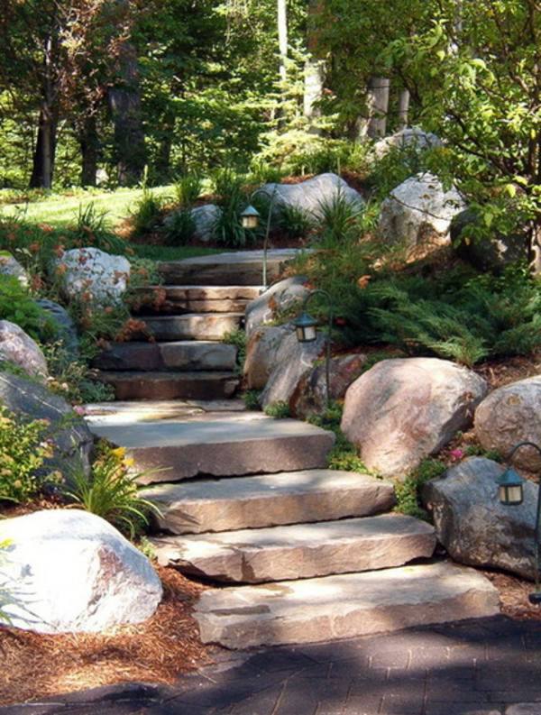 Solar lights in the Garden - How one chooses the right solar lights? Solar lights in the Garden - How one chooses the right solar lights?